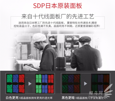 時(shí)光機(jī)再臨 夏普買70“送”60活動(dòng)掀起軟硬件消費(fèi)新浪潮